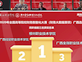 我校学子在2020年全国高等院校数智化大赛 （财务大数据赛项）广西选拔赛中勇夺第一名