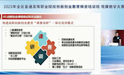 喜讯：我校教师在2023年全区普通高等职业院校创新创业课程教学“精彩一课”大赛中荣获二等奖