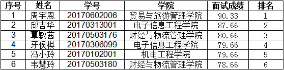 202006161531492090.png