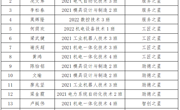 榜样力量闪耀！机电工程学院 2022-2023 学年 “智能机电 励行成匠” 典型人物受表彰