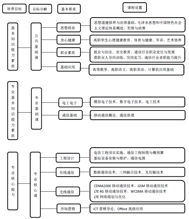 201806051535307711.Png