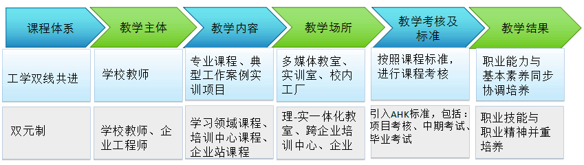 201806051542593950.Png