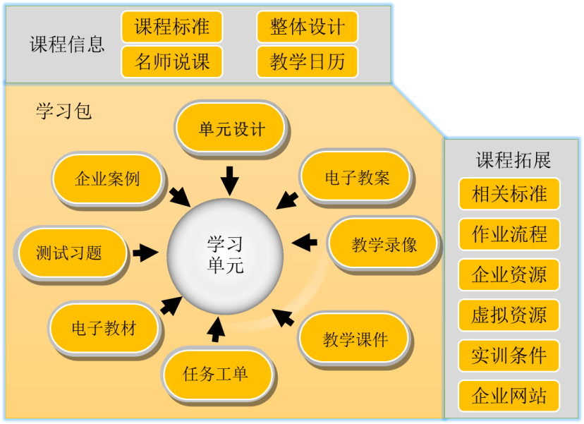 201806051543003307.Png