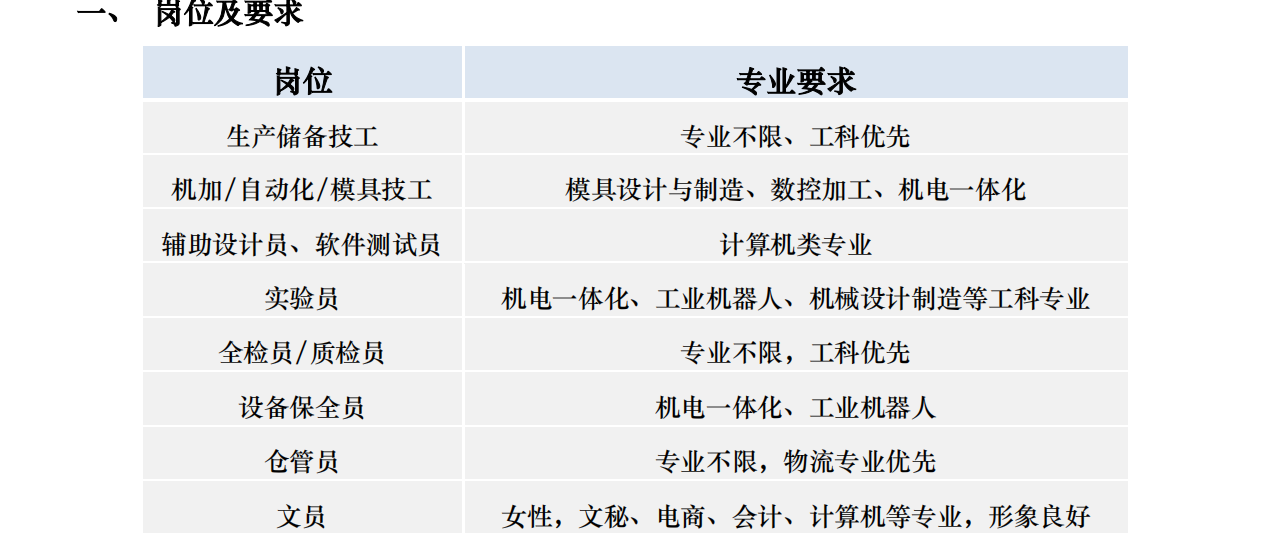 201902221805102938.png