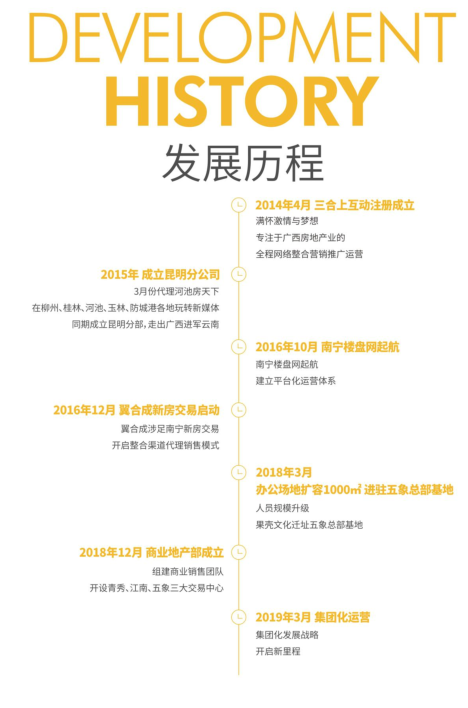 201905301720504928.Png
