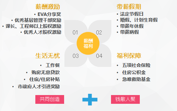 201905310917415239.Png