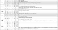 LZPU Academic Calendar 2024–2025 (Spring Semester)