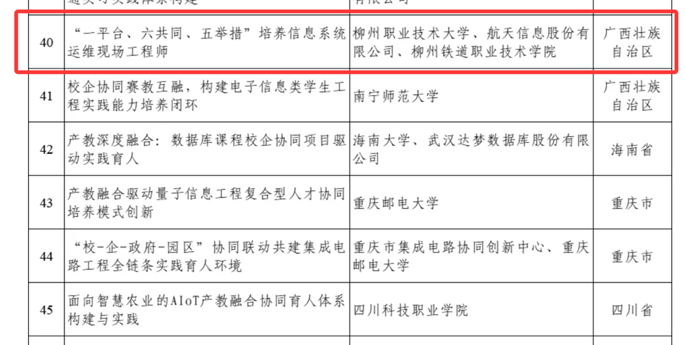 The Announcement Document