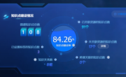 广西职业技术学院：人工智能赋能思政课教学创新——以“新民主主义革命道路”教学为例