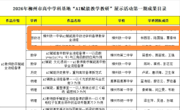 柳州铁一中学：AI赋能工业思政高效课堂创新案例