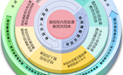我校荣获2024年全区高校“大思政课”教学改革优秀工作案例二等奖