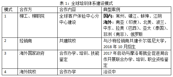 201805030930247841.png