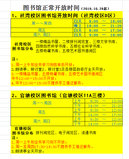 201912110926152729.png