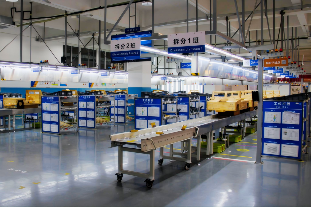 1.精益生产全景工厂生产线