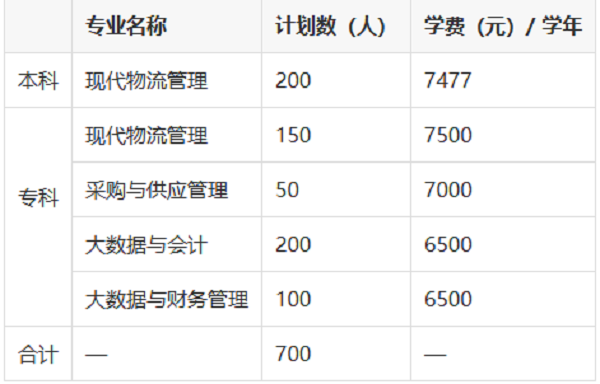 689398f24100dc1de15dd6bfd6ac050f
