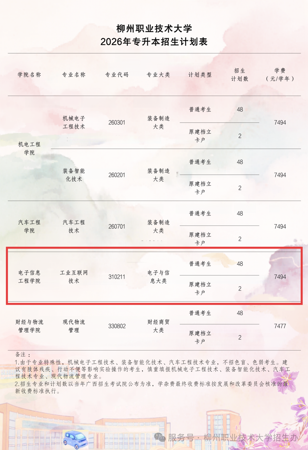 招生计划
