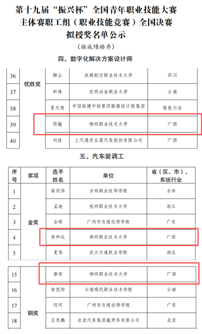 职工组