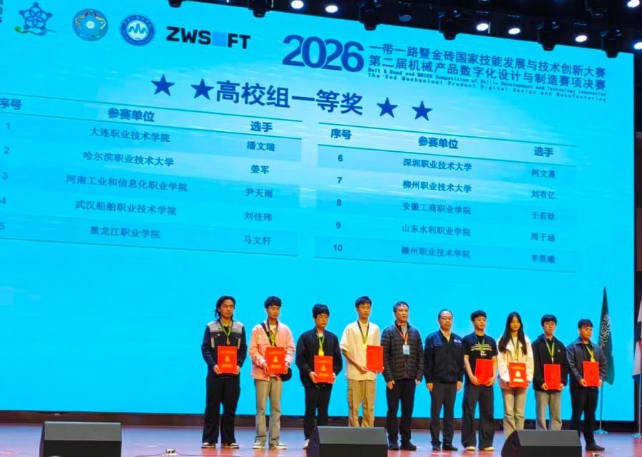 喜讯：我校学子在2026年“一带一路”暨金砖国家技能大赛斩获全国一等奖