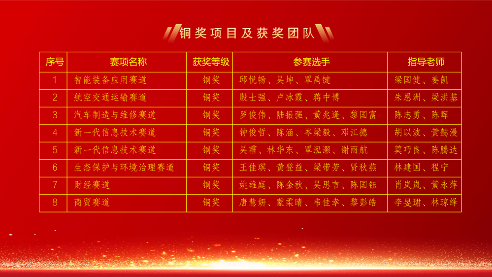 /private/var/folders/89/_6czcxsj0fnftjc5v1fgm8300000gn/T/com.kingsoft.wpsoffice.mac/picturecompress_20260407185438/output_1.pngoutput_1