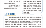 KJ2026JD11 某型无人人轻量化机架打印件设计与制造
