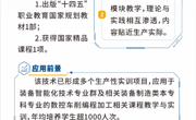 KJ2026JD05  零件数控车削加工