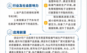 KJ2026JD03  正负式磁流变液制动器设计