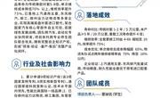 KJ2026X1C11轴壮成长——新一代耐磨分体式底盘衬套引领者