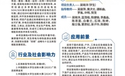 KJ2026CX02退役动力电池的模块化储能系统的状态监测与层级式均衡管理方法研究