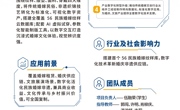 KJ2026CX04锦绣红妆-民族婚服之璀璨征程