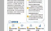 KJ2026ML02 AI柳州印象宣传短视频--《卷绘龙城，技筑新章》