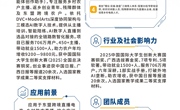 KJ2026CX08山海直播间——AI赋能东盟跨境直播，数智助农增收新引擎