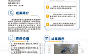 KJ2026DX28物联网家居环境监控与智能控制系统