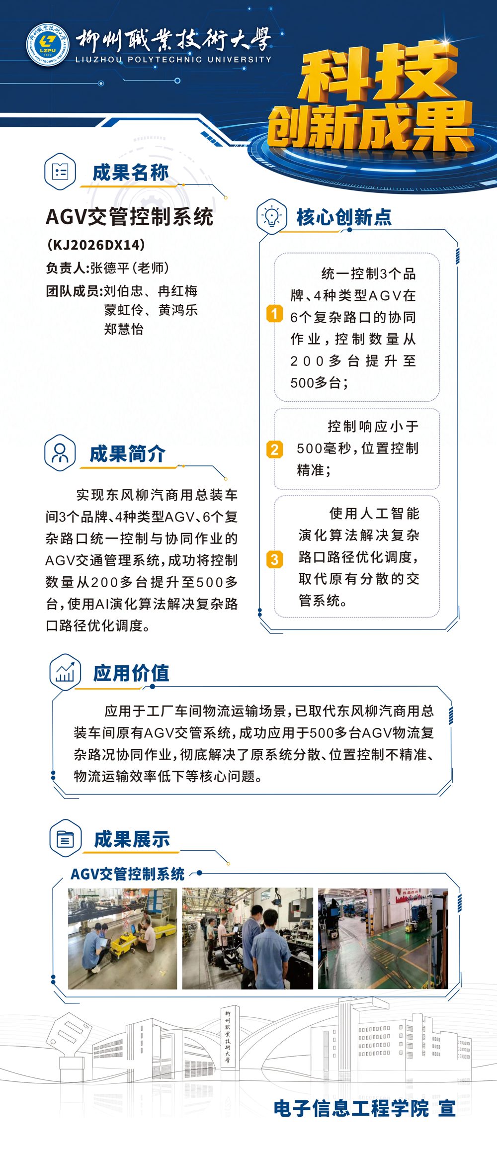 KJ2026DX14AGV交管控制系统