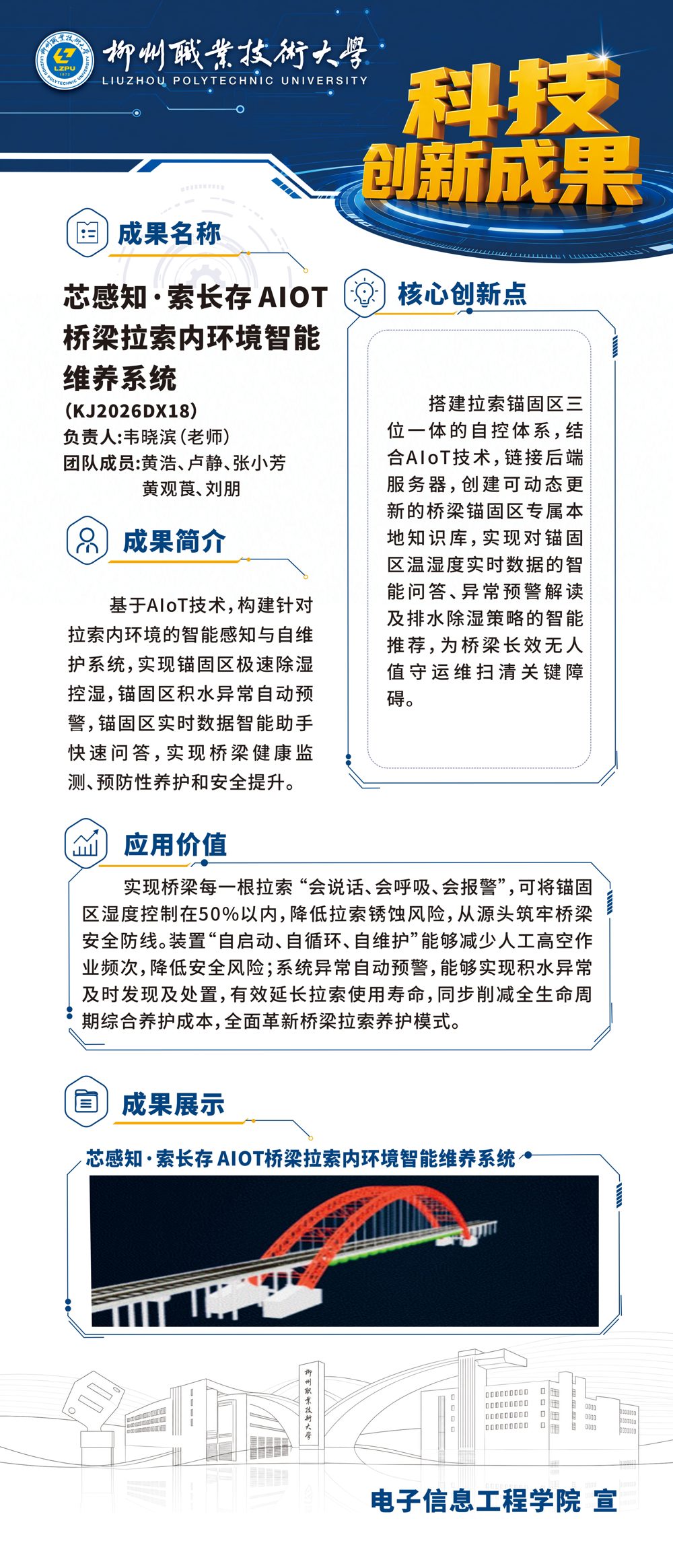柳职大科技创新成果展DX18