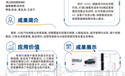 KJ2026DX44S店汽车销售系统