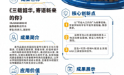 KJ2026DX34三载韶华，寄语新来的你