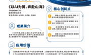 KJ2026DX38《以AI为翼，奔赴山海》