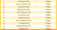 LZPU Makes Top 100 in Golden Apple Ranking
