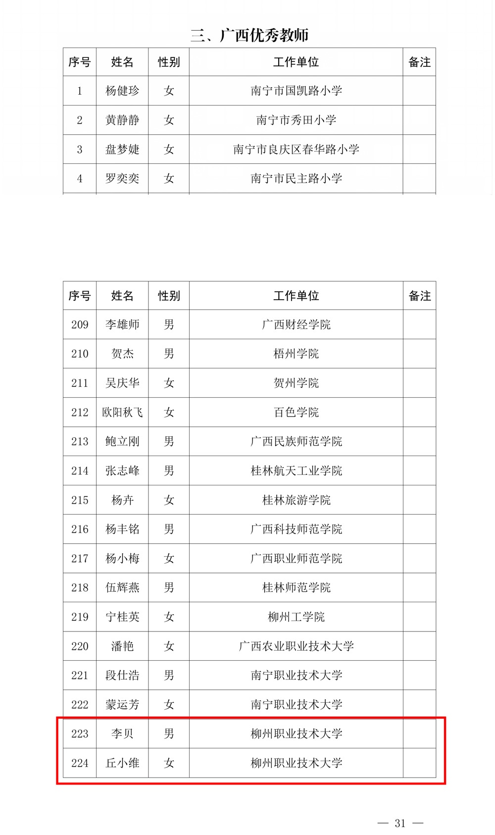 广西优秀教师1.jpeg
