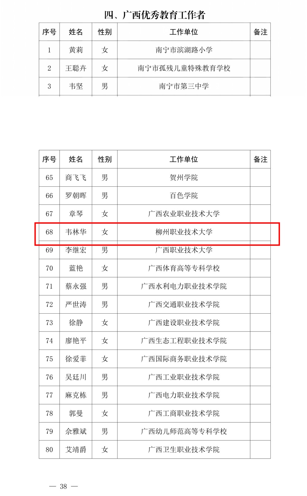 表彰决定.jpeg