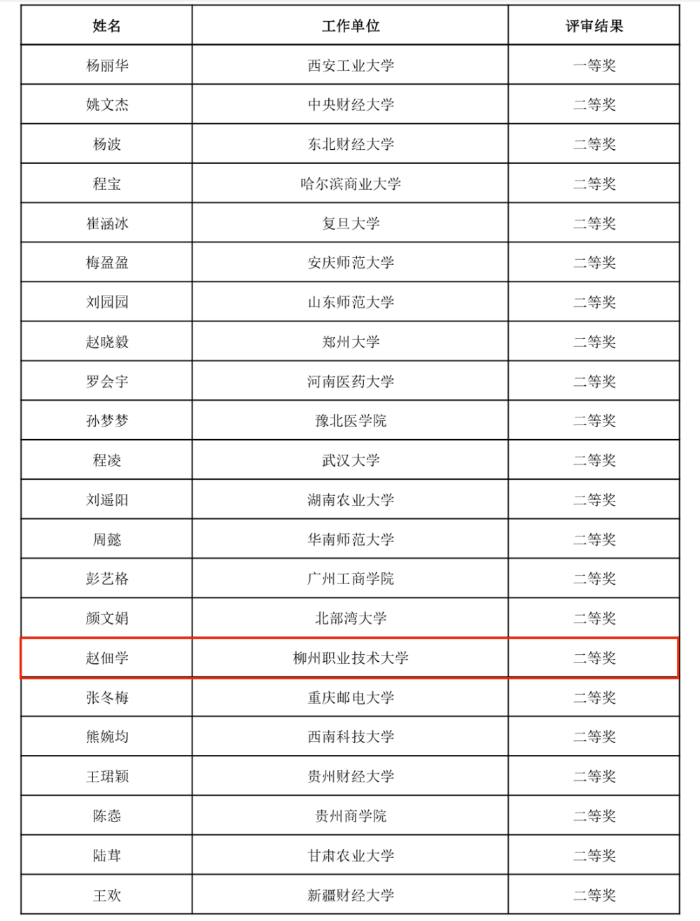 8c223e0d-26b4-4640-835a-cfb75692d49d