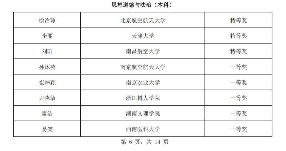 ccca17a575e4f760cd4bf00c406943b9