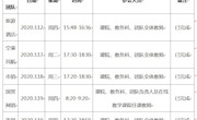 屏幕里外的你和我：师与生同心抗疫，教与学持续改进 ——记贸易与旅游管理学院各专业在线教学工作反馈交流会