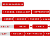 【新时代广西高校党建样板支部创建单位】艺术学院学生党支部：“艺”心向党特色党建，打造“党建+”育人新高地