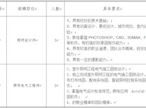 广西原硕照明科技有限公司