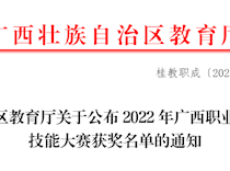 喜讯：艺术学院学子荣获广西职业院校技能大赛《声乐表演》赛项一等奖